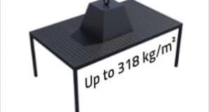 STABLE AND STRONGER PERGOLA CONSTRUCTION