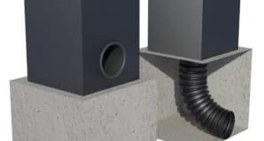 POSSIBILITY OF USING BOTTOM AND SIDE DRAINS